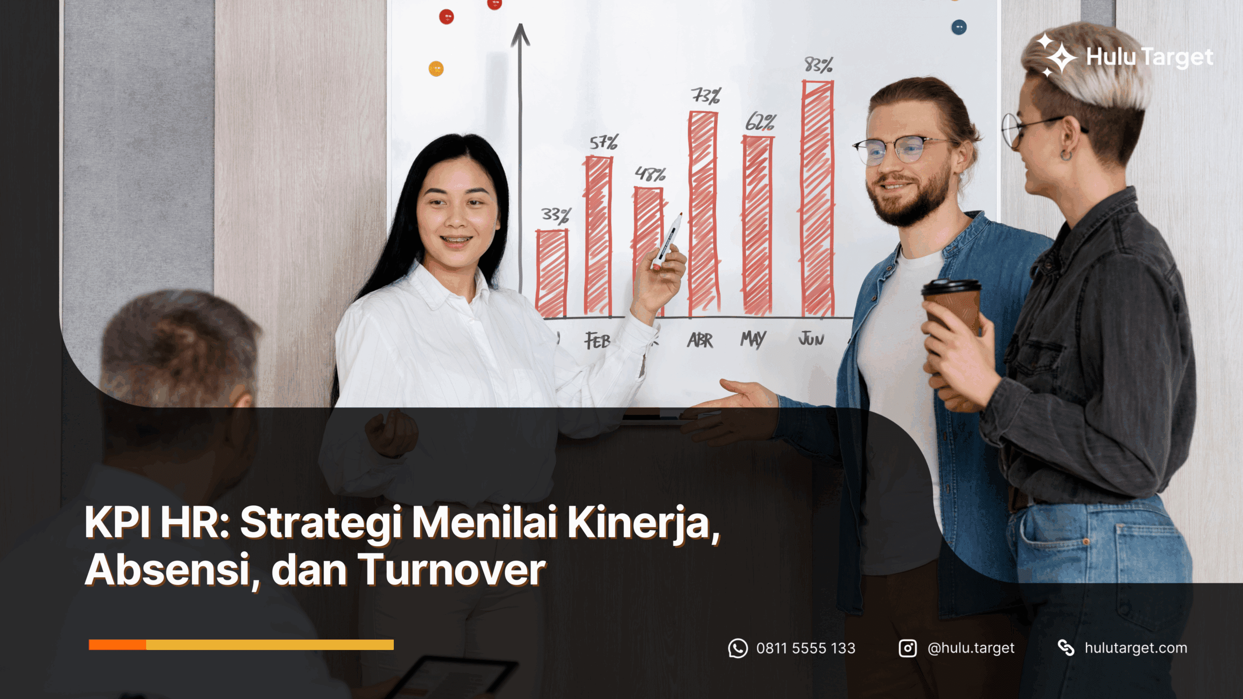 KPI HR Strategi Menilai Kinerja Absensi dan Turnover-Hulutarget KPI HR Strategi Menilai Kine